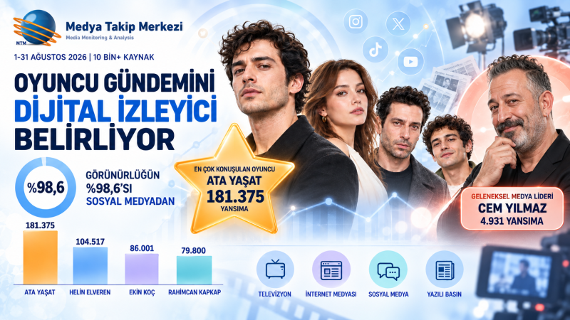 OYUNCU GÜNDEMİNİ DİJİTAL İZLEYİCİ BELİRLİYOR