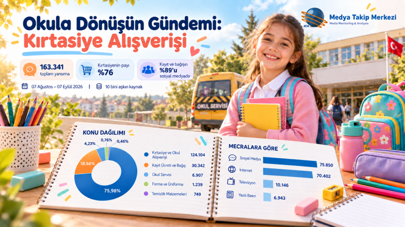 OKULA DÖNÜŞÜN GÜNDEMİ